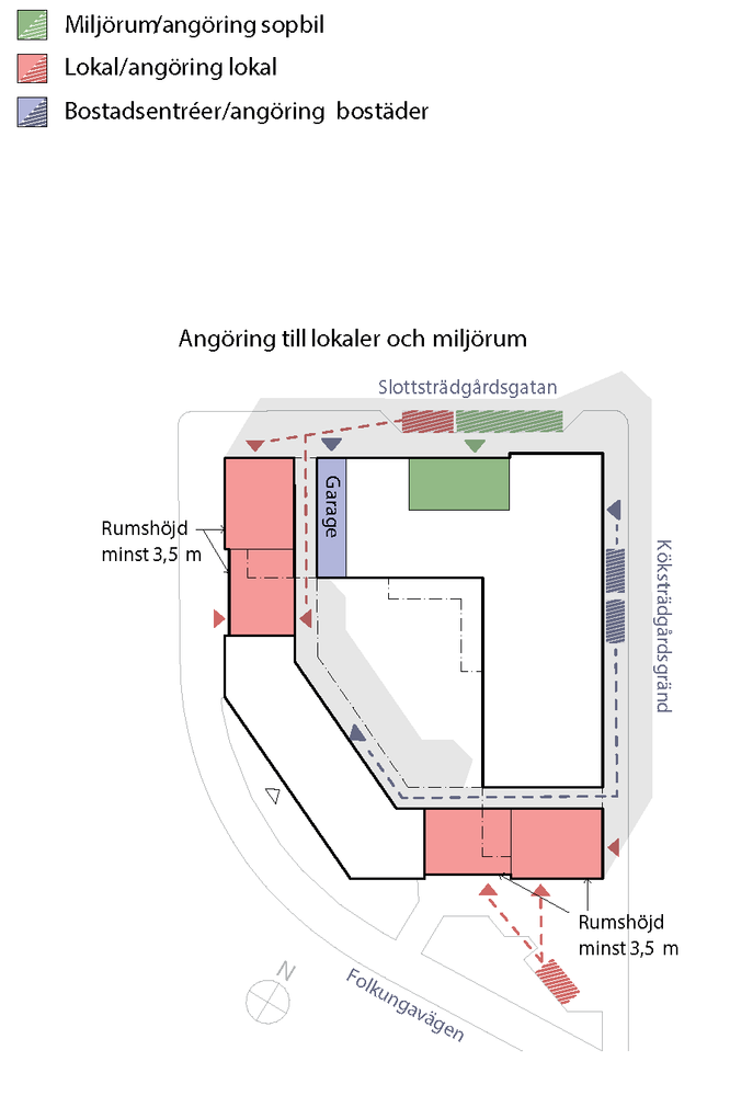 Planerad angöring med fickor längs gatorna och garageinfart i norr