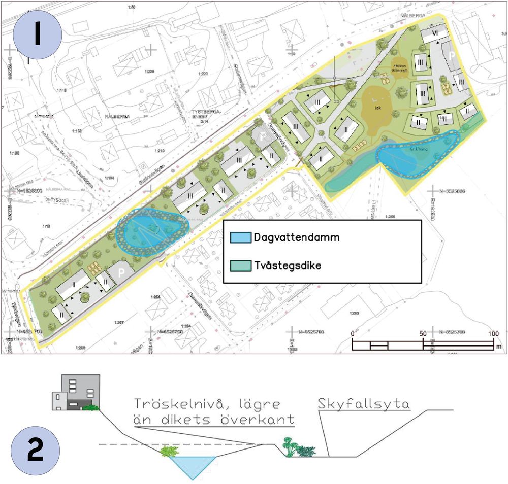 Bild 1 föreställer föreslagen dagvattenhantering inom planområdet. Bild 2 föreställer en principskiss för utformning och höjdsättning av park- och naturmark.